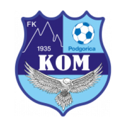 波德戈里察国际